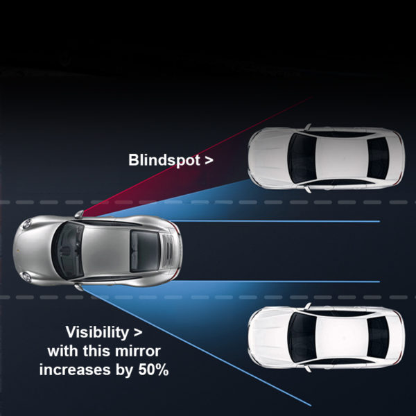 Blind Spot Enhancer - Image 2